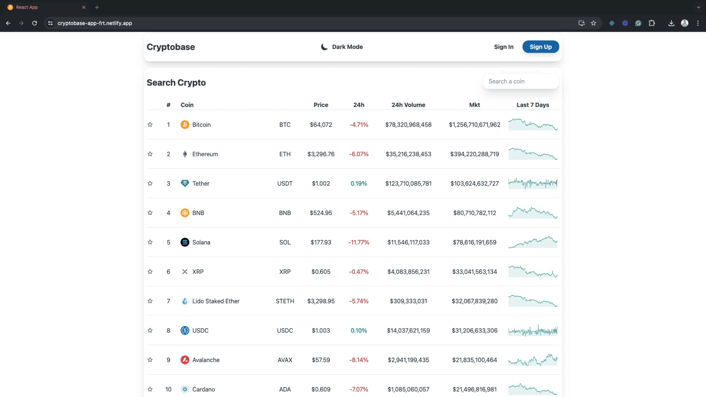 Cryptobase App